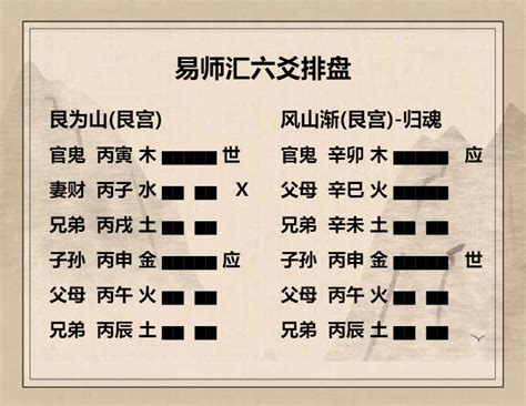 艮位|周易第52卦